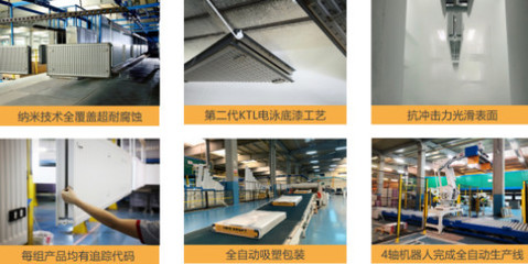 赫澤&middot;卡夫特散熱器:半個世紀(jì)的歷史傳承 溫暖全球